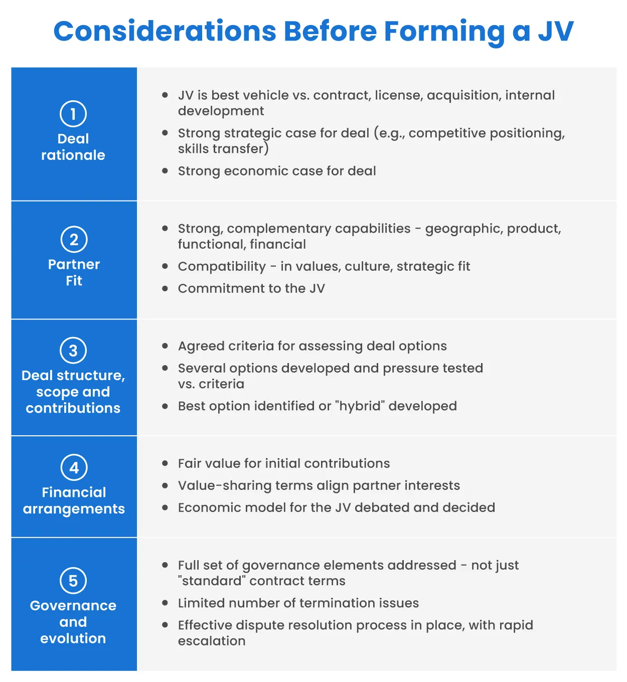 considerations before forming a JV